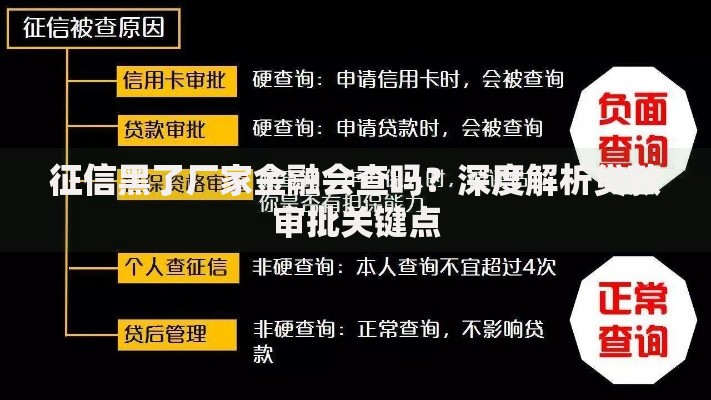征信黑了厂家金融会查吗？深度解析贷款审批关键点
