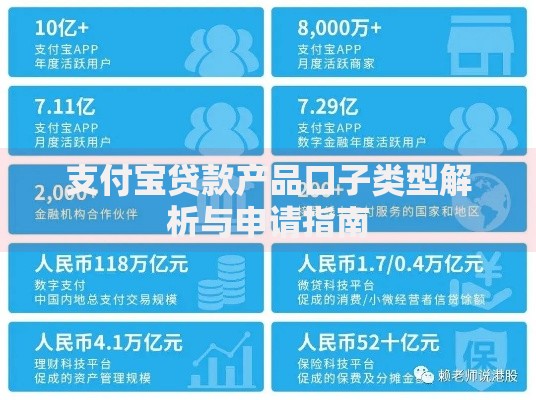支付宝贷款产品口子类型解析与申请指南