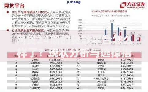 网贷24期的贷款平台怎么样了?现状分析与选择指南 网贷24期的贷款平台怎么样了?现状分析与选择指南