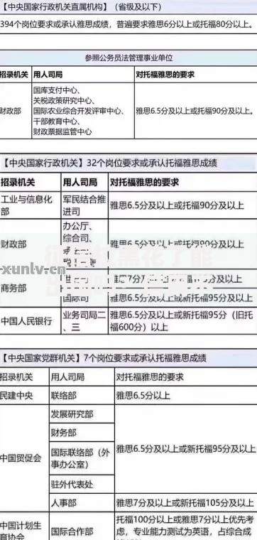 征信拉黑花了能出国吗？信用不良出境政策深度解析