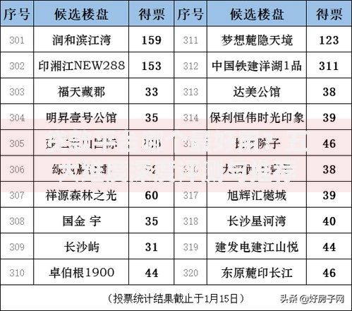 贷款平台哪个最好用？五大维度深度评测与推荐