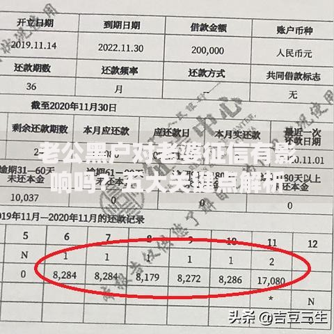 老公黑户对老婆征信有影响吗？五大关键点解析