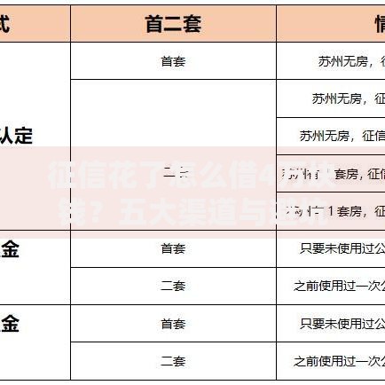 征信花了怎么借4万块钱？五大渠道与避坑指南