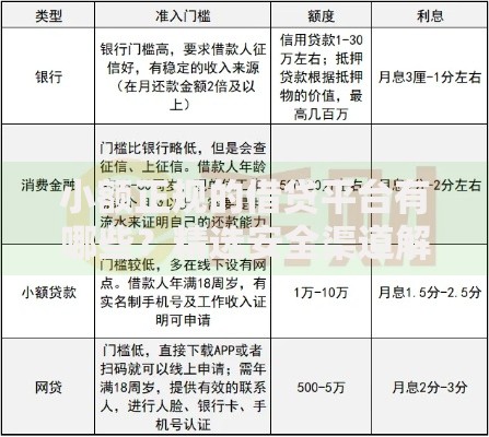 小额正规的借贷平台有哪些?精选安全渠道解析 小额正规的借贷平台有哪些?精选安全渠道解析