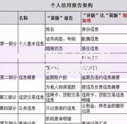 小公司招不上征信吗?解析企业贷款征信要求 小公司招不上征信吗?解析企业贷款征信要求