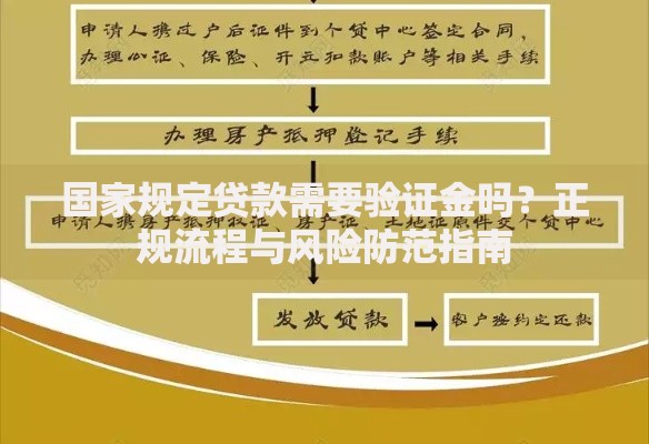 国家规定贷款需要验证金吗?正规流程与风险防范指南 国家规定贷款需要验证金吗?正规流程与风险防范指南