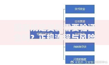 国家规定贷款需要验证金吗?正规流程与风险防范指南 国家规定贷款需要验证金吗?正规流程与风险防范指南
