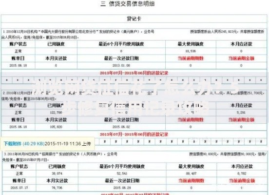 浏览网贷征信花了怎么办?5步修复信用记录攻略 浏览网贷征信花了怎么办?5步修复信用记录攻略