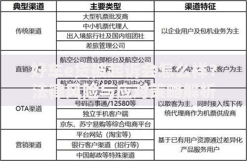 好车e贷被起诉会怎么样？法律风险与应对策略解析