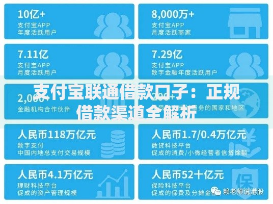 支付宝联通借款口子：正规借款渠道全解析