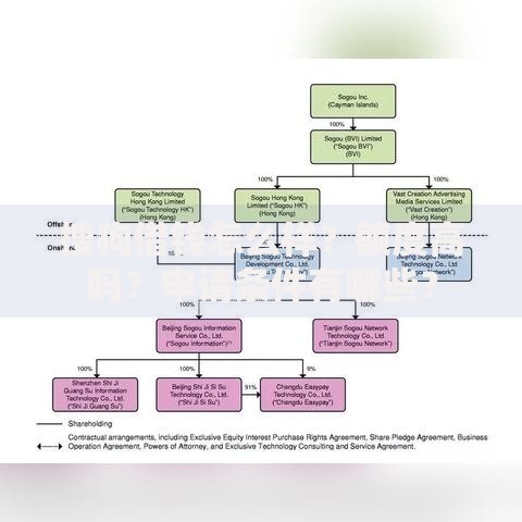 搜狗借钱怎么样？额度高吗？申请条件有哪些？