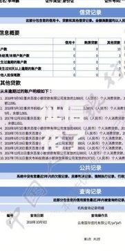 征信花了贷款下不来吗？深度解析原因及破解方案