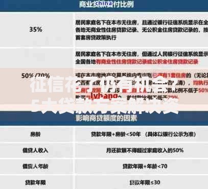 征信花了仍有机会？5大贷款方案解决资金难题