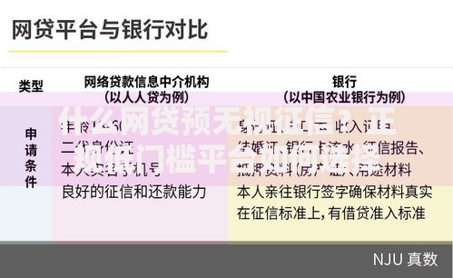 什么网贷预无视征信？正规低门槛平台如何选择