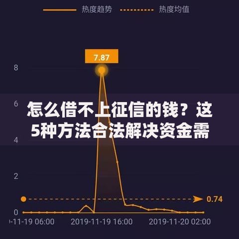 怎么借不上征信的钱？这5种方法合法解决资金需求