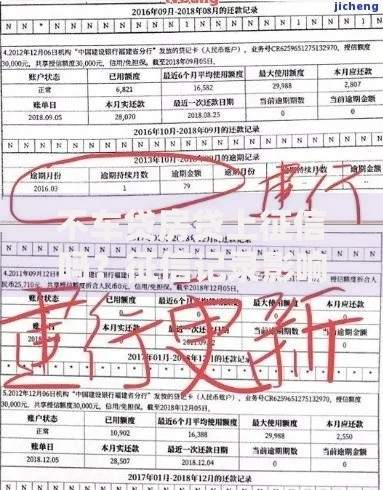 不车贷房贷上征信吗？征信记录影响深度解析