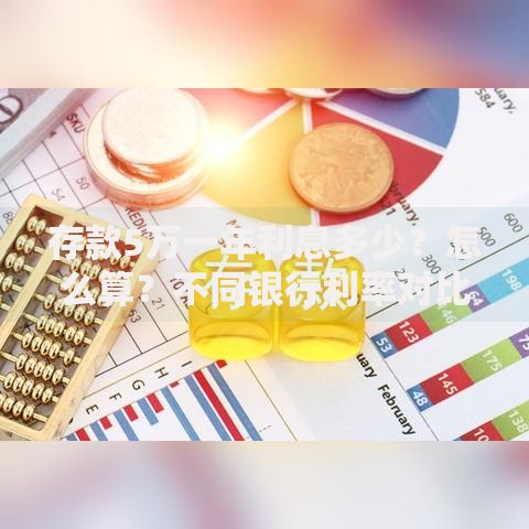 存款5万一年利息多少？怎么算？不同银行利率对比及选择策略