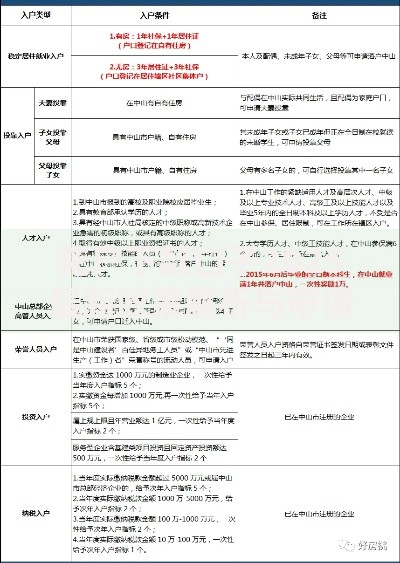 花户下款口子2025最新政策解析与申请指南 花户下款口子2025最新政策解析与申请指南