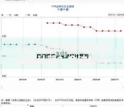 不上征信的借款利率如何计算?合法性与风险深度解析 不上征信的借款利率如何计算?合法性与风险深度解析