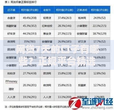 网贷7天的口子有哪些?正规平台精选与申请指南 网贷7天的口子有哪些?正规平台精选与申请指南