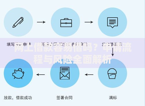 网上借款容易借吗？申请流程与风险全面解析