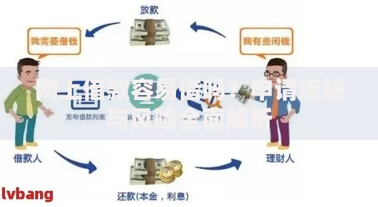 网上借款容易借吗？申请流程与风险全面解析