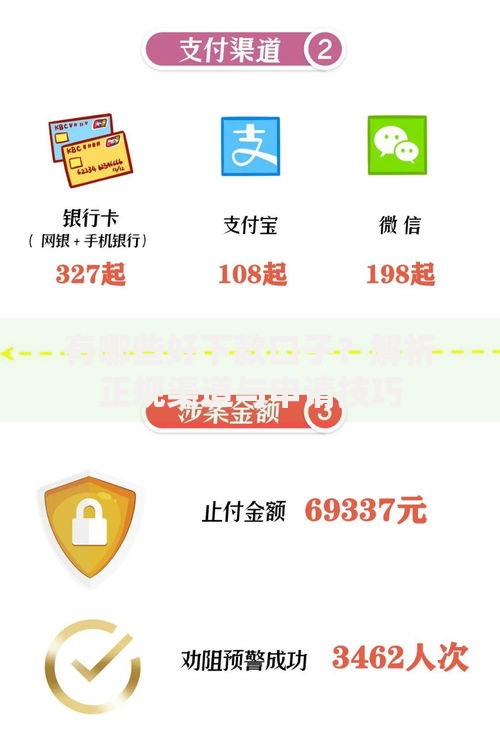 有哪些好下款口子？解析正规渠道与申请技巧