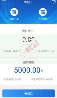 必下款口子推荐：哪些平台审核快且额度灵活？