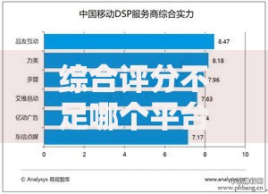 综合评分不足哪个平台能下款？低门槛贷款渠道解析