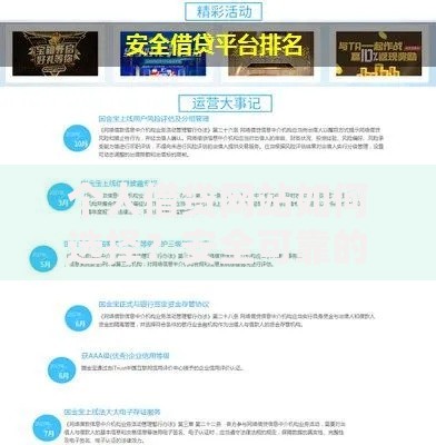 个人借贷网站如何选择？安全可靠的借贷平台全解析