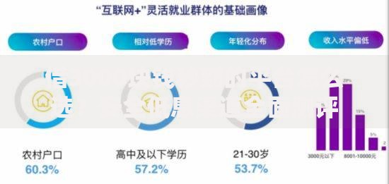 借3000块钱秒到的平台怎么选？安全低息渠道全面测评