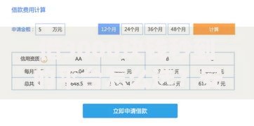 借3000块钱秒到的平台怎么选？安全低息渠道全面测评