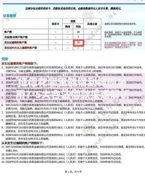 征信花哪里能借到钱啊急用？5大合法借款渠道解析