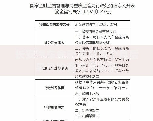 长安汽车金融逾期两个月后果及协商方案解析