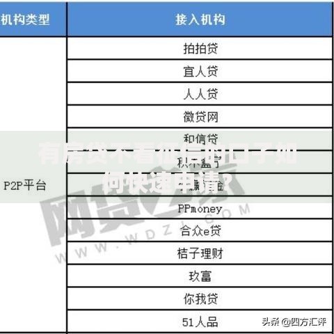 有房贷不看征信的口子如何快速申请? 有房贷不看征信的口子如何快速申请?