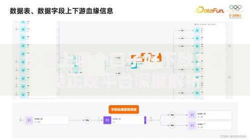 白条上哪个口子好下款？五类正规平台深度解析