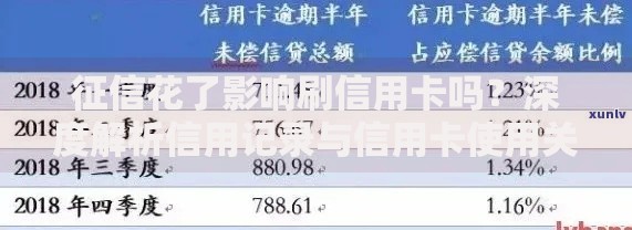 征信花了影响刷信用卡吗？深度解析信用记录与信用卡使用关系