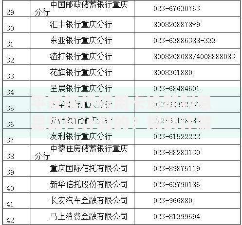 平安银行信用卡逾期利息是如何计算的？规则详解与还款建议