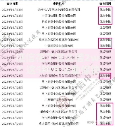 征信花了怎么借2w？这5种方法助你快速解决资金需求