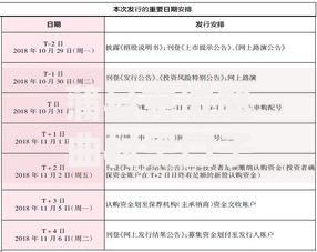 蒲县克城赵曲村黑口子贷款政策如何申请？流程与风险详解