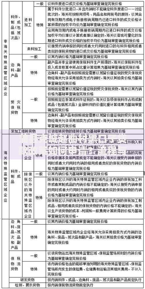 蒲县克城赵曲村黑口子贷款政策如何申请？流程与风险详解