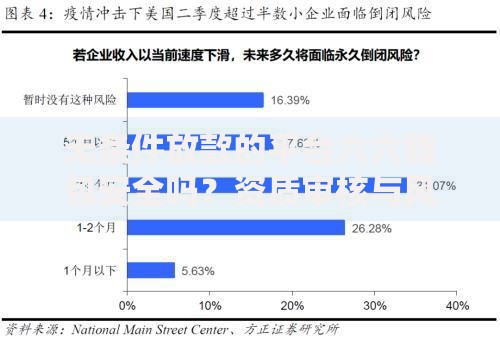 无条件放款的平台六六钱包安全吗？资质审核与风险深度解析