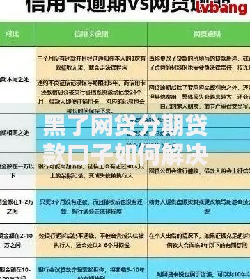黑了网贷分期贷款口子如何解决？全面解析风险与应对策略