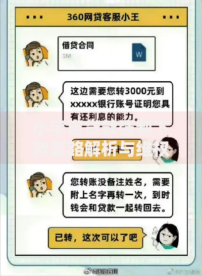 小宇宙贷款强制下款套路解析与维权指南