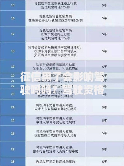 征信黑了会影响驾驶吗吗？驾驶资格关联性深度解析