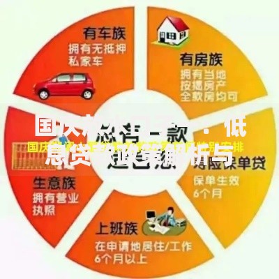 国庆放水口子一：低息贷款政策解析与申请攻略
