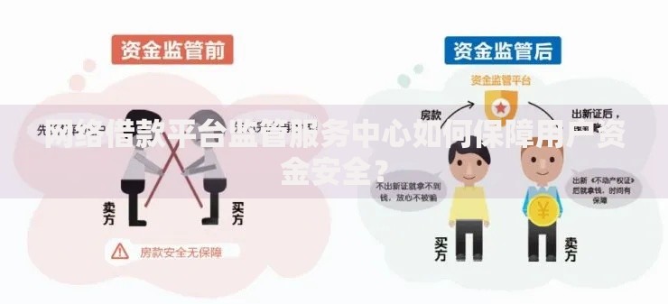 网络借款平台监管服务中心如何保障用户资金安全? 网络借款平台监管服务中心如何保障用户资金安全?