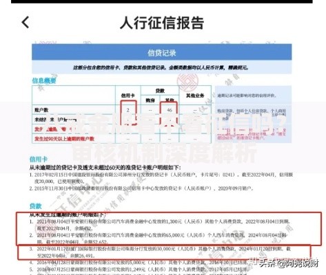 八戒金服看不看征信吗？审核机制深度解析