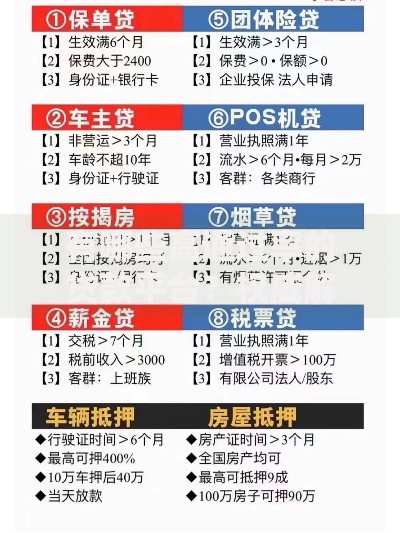 有哪些高通过率的贷款平台？权威解析与选择指南