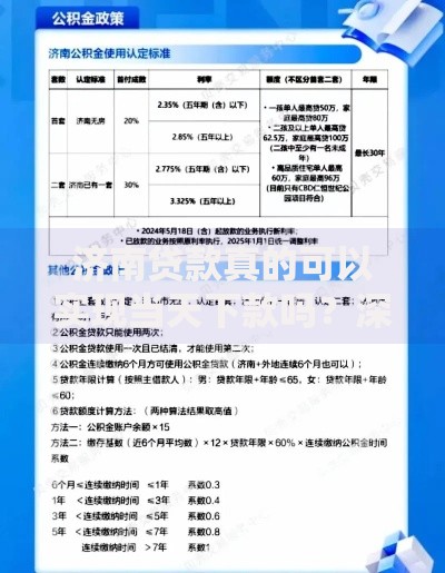济南贷款真的可以实现当天下款吗？深度解析流程与条件